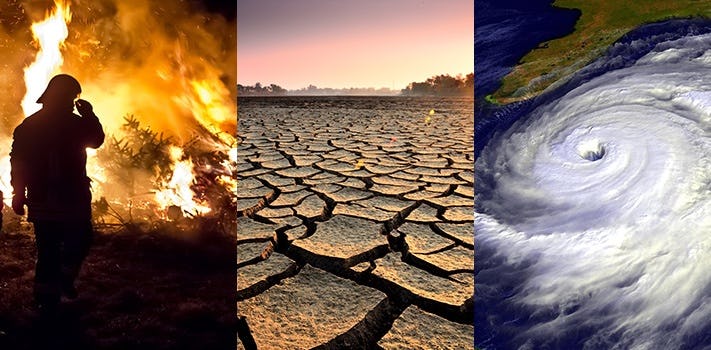 Climate change: An alarming security threat of concern